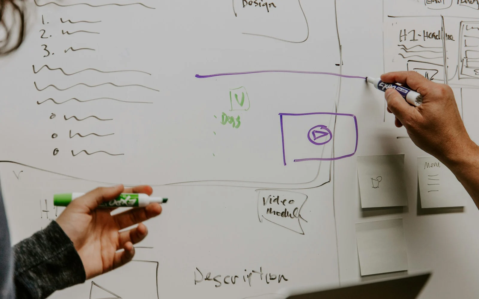 Duas pessoas desenhando um planejamento de marketing em um quadro branco